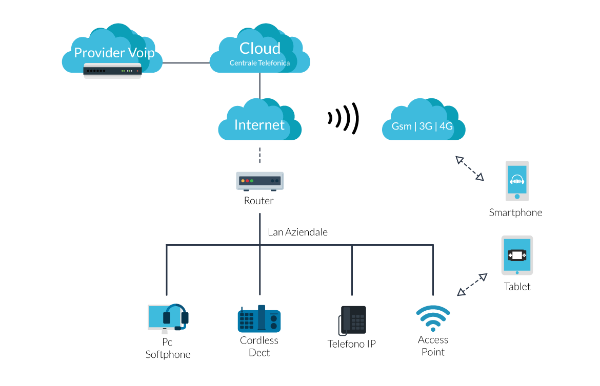 cloud-def.png